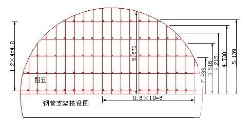 隧道初期支护方案 - 3