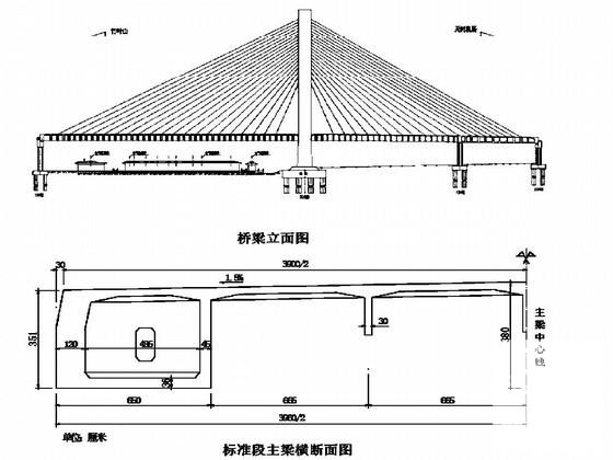 第 1 张图