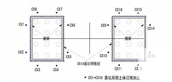 钢板桩围堰施工方案 - 3