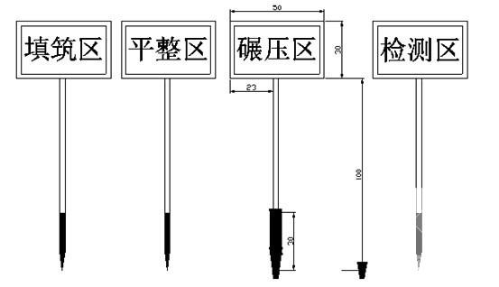 铁路路基施工方案 - 3