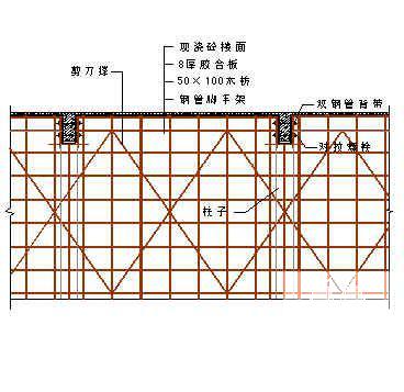 冷库施工组织设计 - 2