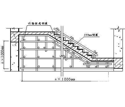 冷库施工组织设计 - 4