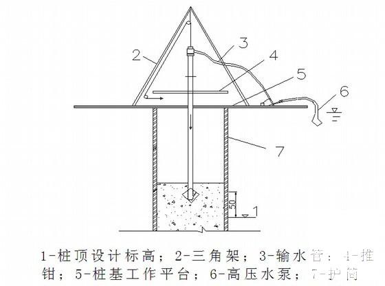 斜拉桥主塔施工方案 - 3