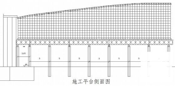 现浇连续梁施工方案 - 2