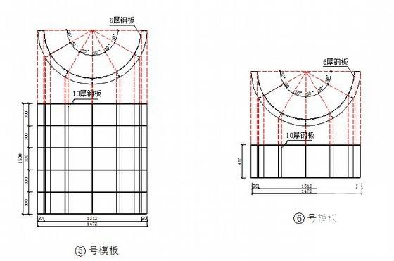 混凝土模板施工方案 - 2