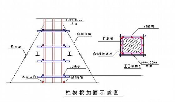 第 1 张图