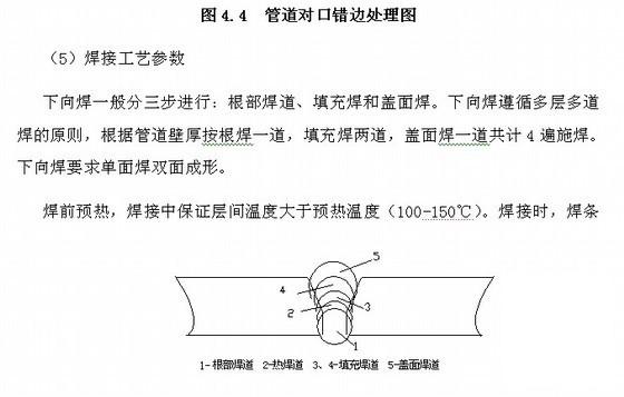 化工施工组织设计 - 4