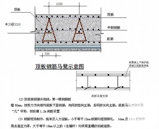 第 2 张图