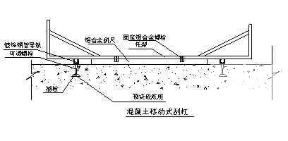 污水处理厂工程施工 - 3