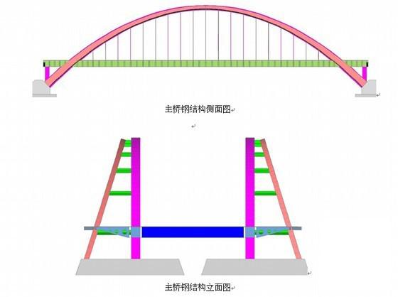 混凝土拱桥施工方案 - 2