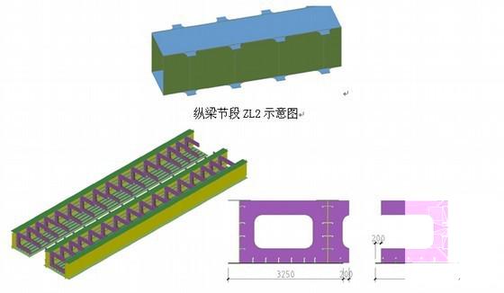 混凝土拱桥施工方案 - 3