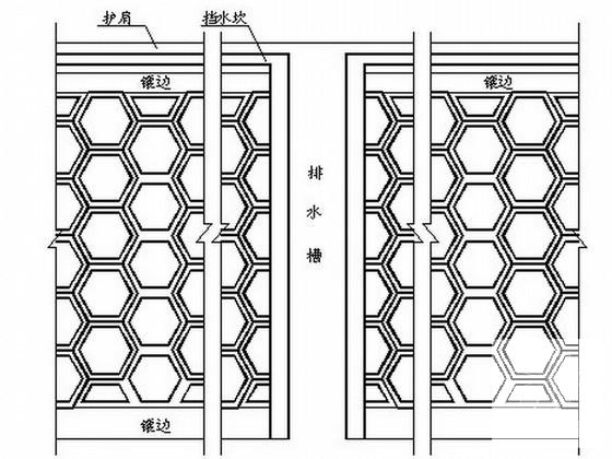 边坡防护施工方案 - 1