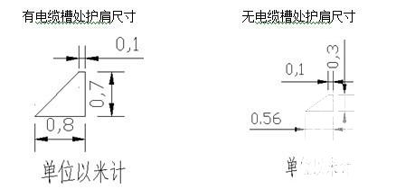 边坡防护施工方案 - 3