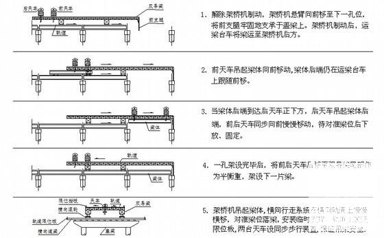 混凝土预制施工方案 - 1