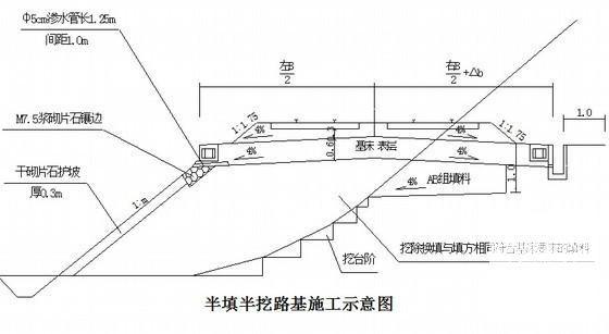 路基施工流程 - 3