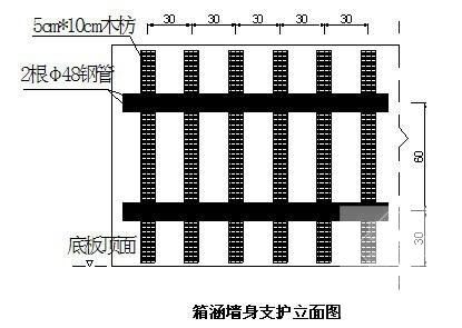 工程监理工程师 - 1