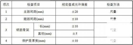 第 4 张图