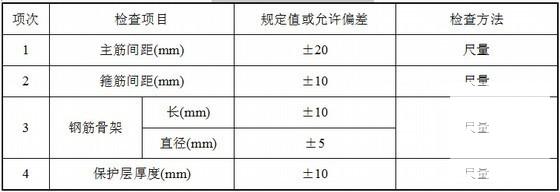 第 4 张图