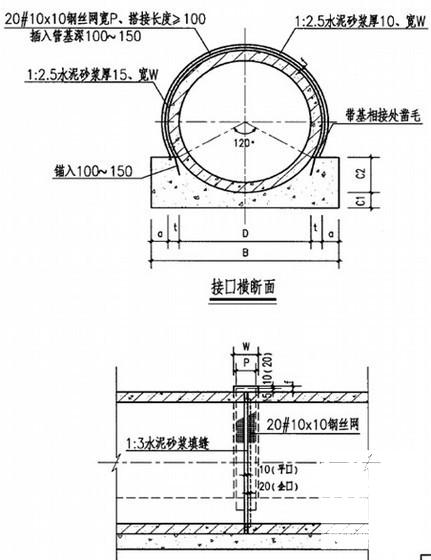 排水工程施工方案 - 1