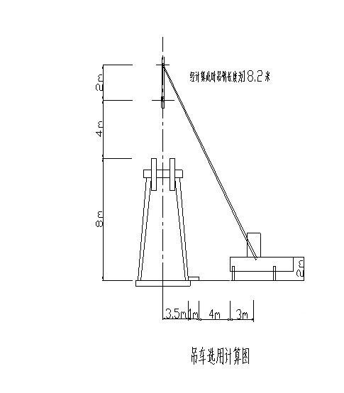 地铁工程龙门吊安装及拆除施工方案(汽车吊)