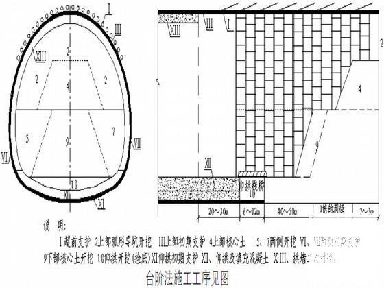 爆破施工专项方案 - 1