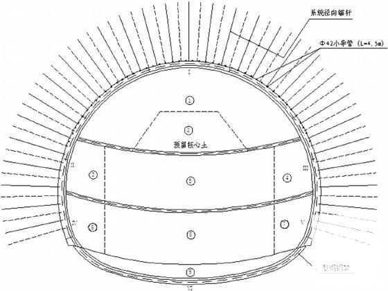 爆破施工专项方案 - 4