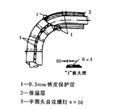 工艺管道施工方案 - 4