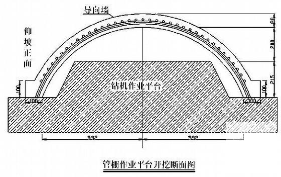 隧道管棚施工方案 - 1
