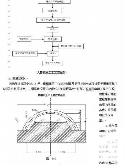 隧道大管棚施工 - 2