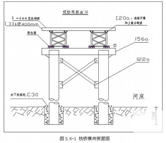 钢管桩施工方案 - 4