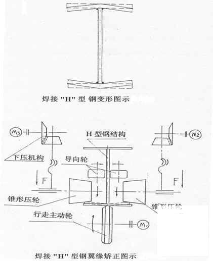 第 2 张图