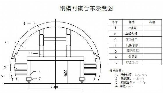 隧道工程明洞施工方案