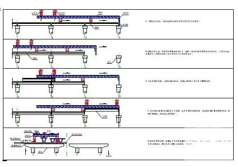 公路箱梁施工方案 - 4