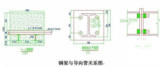 隧道测量施工方案 - 2