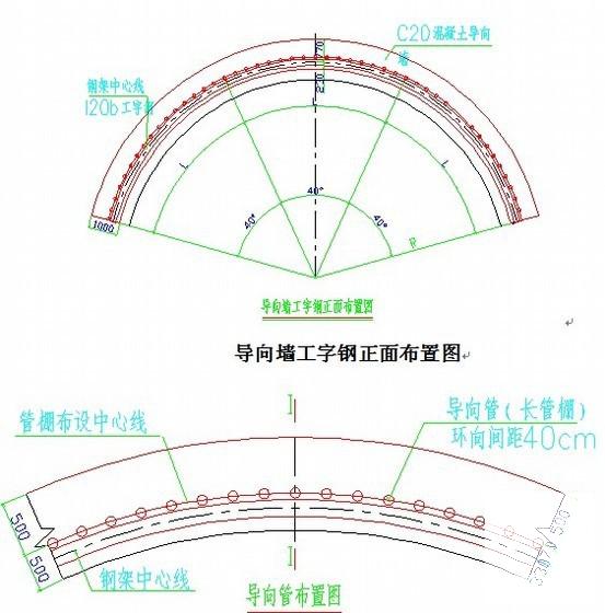 隧道测量施工方案 - 3