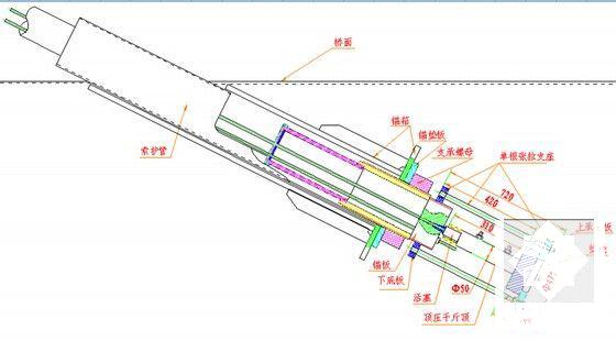 斜拉桥施工方案 - 6