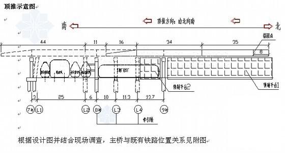 第 2 张图