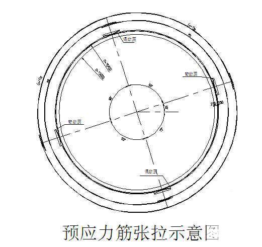 第 2 张图