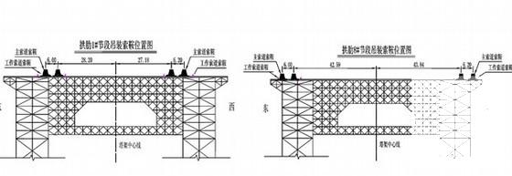钢拱桥施工方案 - 3