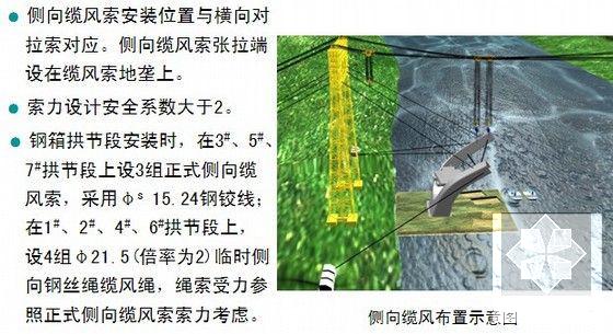 钢拱桥施工方案 - 6