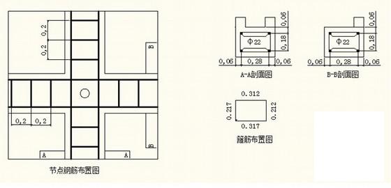 边坡防护施工方案 - 3