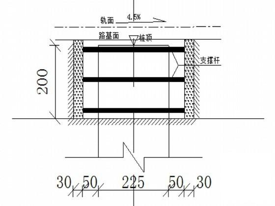 铁路扩能改造工程框架桥施工方案（下穿既有铁路净高5.5m）