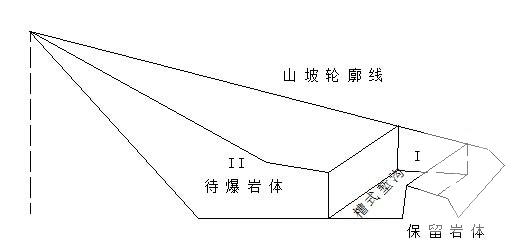 高边坡开挖施工方案 - 3