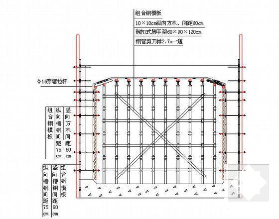 梁钢筋施工方案 - 5