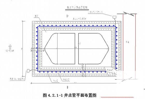 井点降水施工方案 - 3