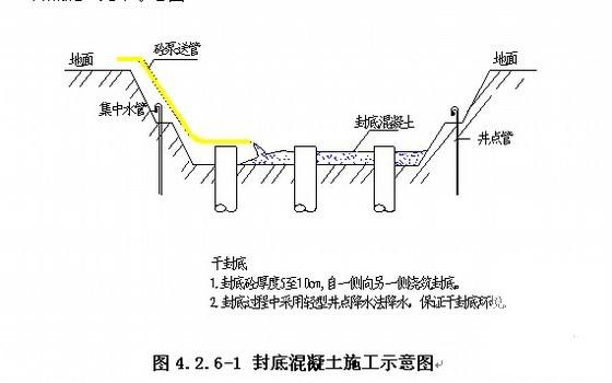 井点降水施工方案 - 4