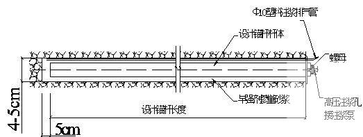 公路隧道施工方案 - 1