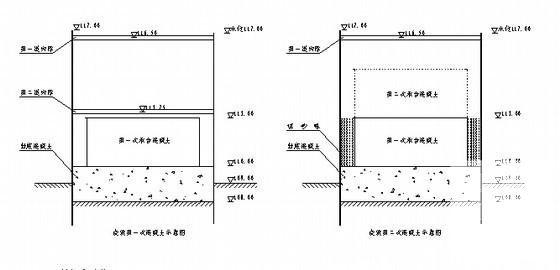 钢板桩围堰施工方案 - 4