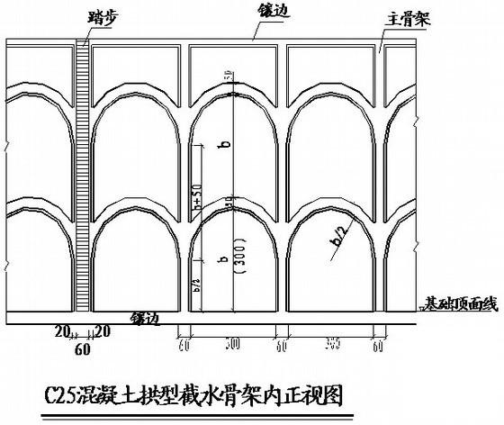 边坡防护施工方案 - 1