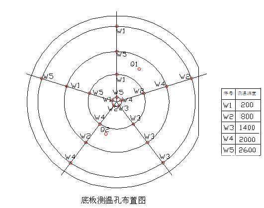 无粘结预应力混凝土 - 1